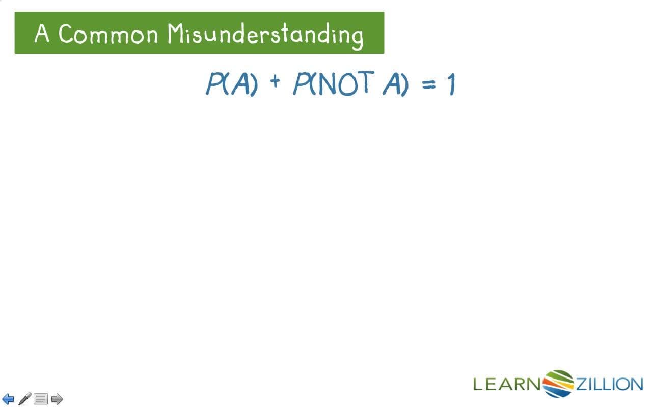 Counting and Probability: Determining Event Frequency and Complement