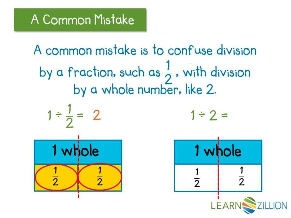 Dividing Fractions by Fractions