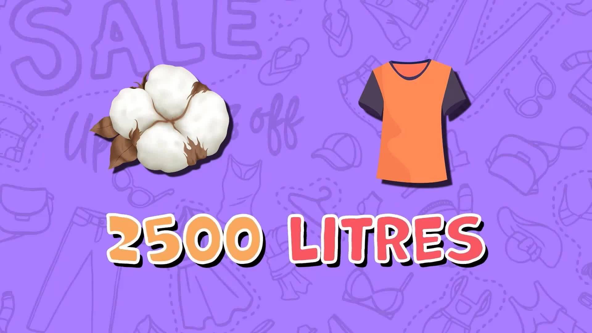 I WONDER - How Much Water Does It Take To Grow Cotton?