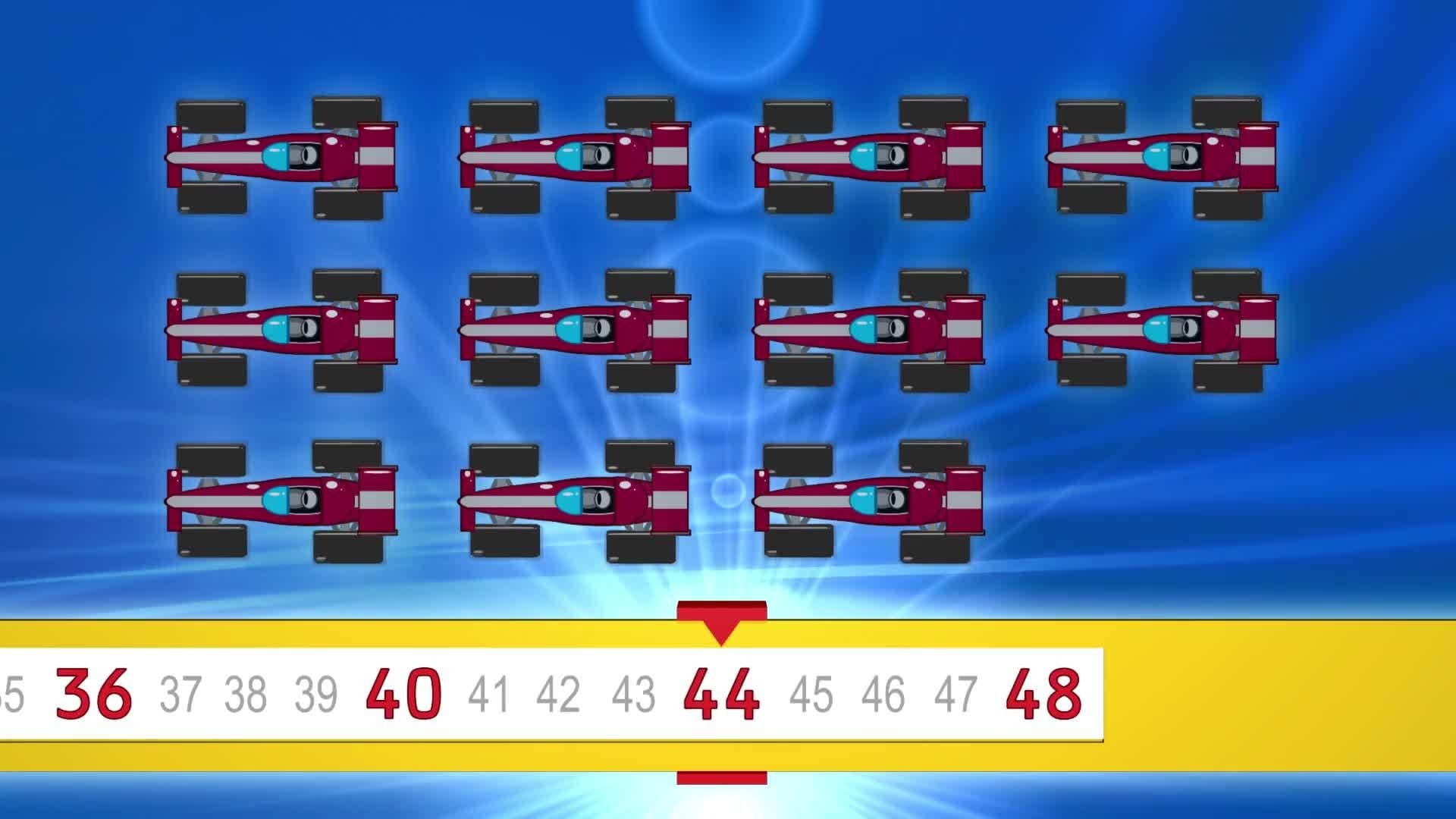 Skip Counting - Counting in 4's