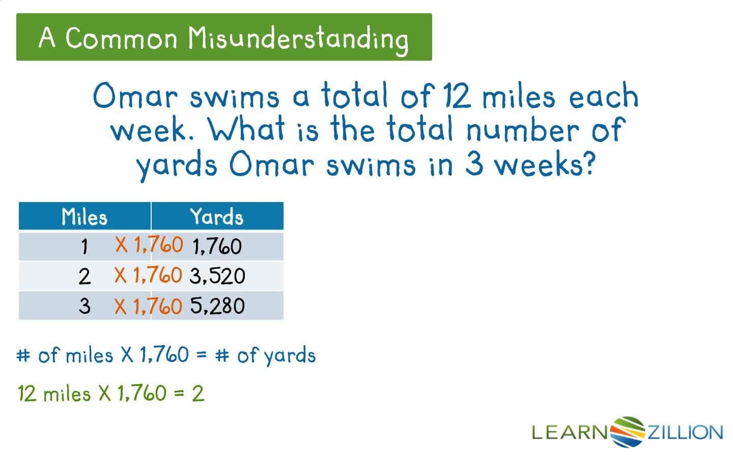 Selecting the Most Appropriate Measurement Conversions