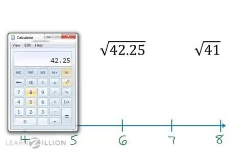 Determining Real and Imaginary Square Roots