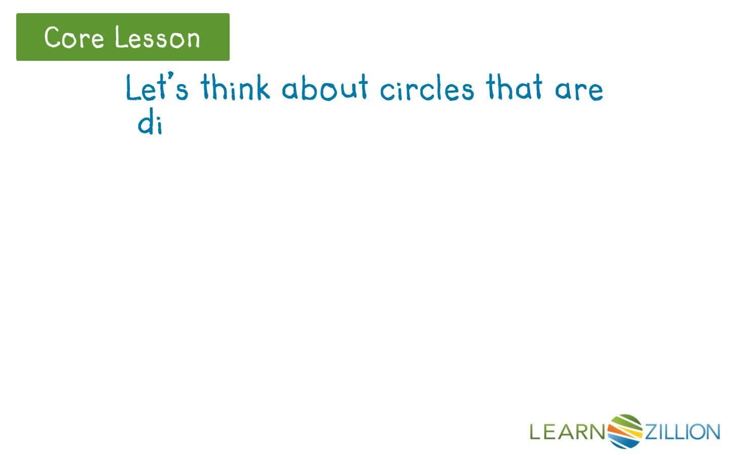 Counting Unit Fractions Using Equal Shares