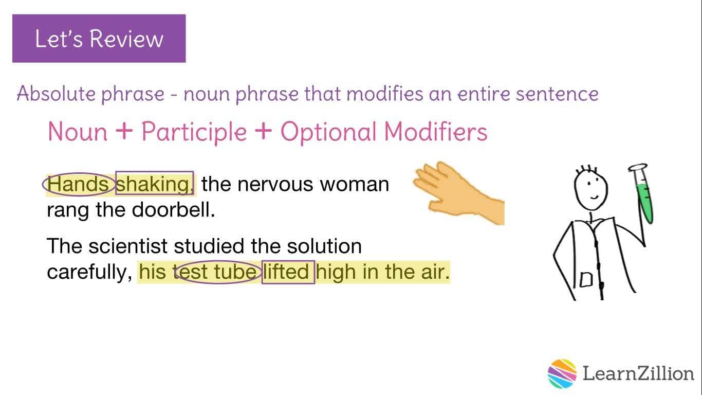 Adding Absolute Phrases to Enhance Descriptive Writing