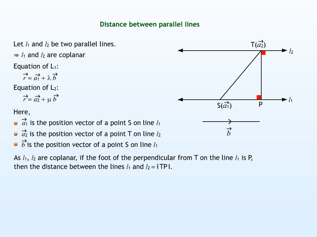 Shortest Distance Between Two Lines in Space