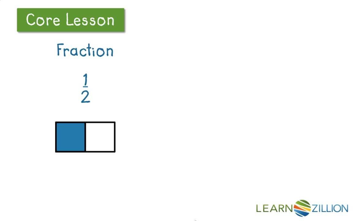 Understanding the Difference Between Fractions and Ratios