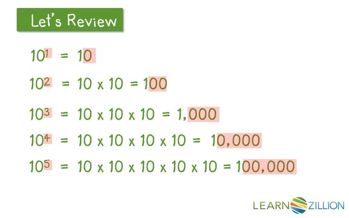 Dividing Numbers and Decimals by Powers of 10