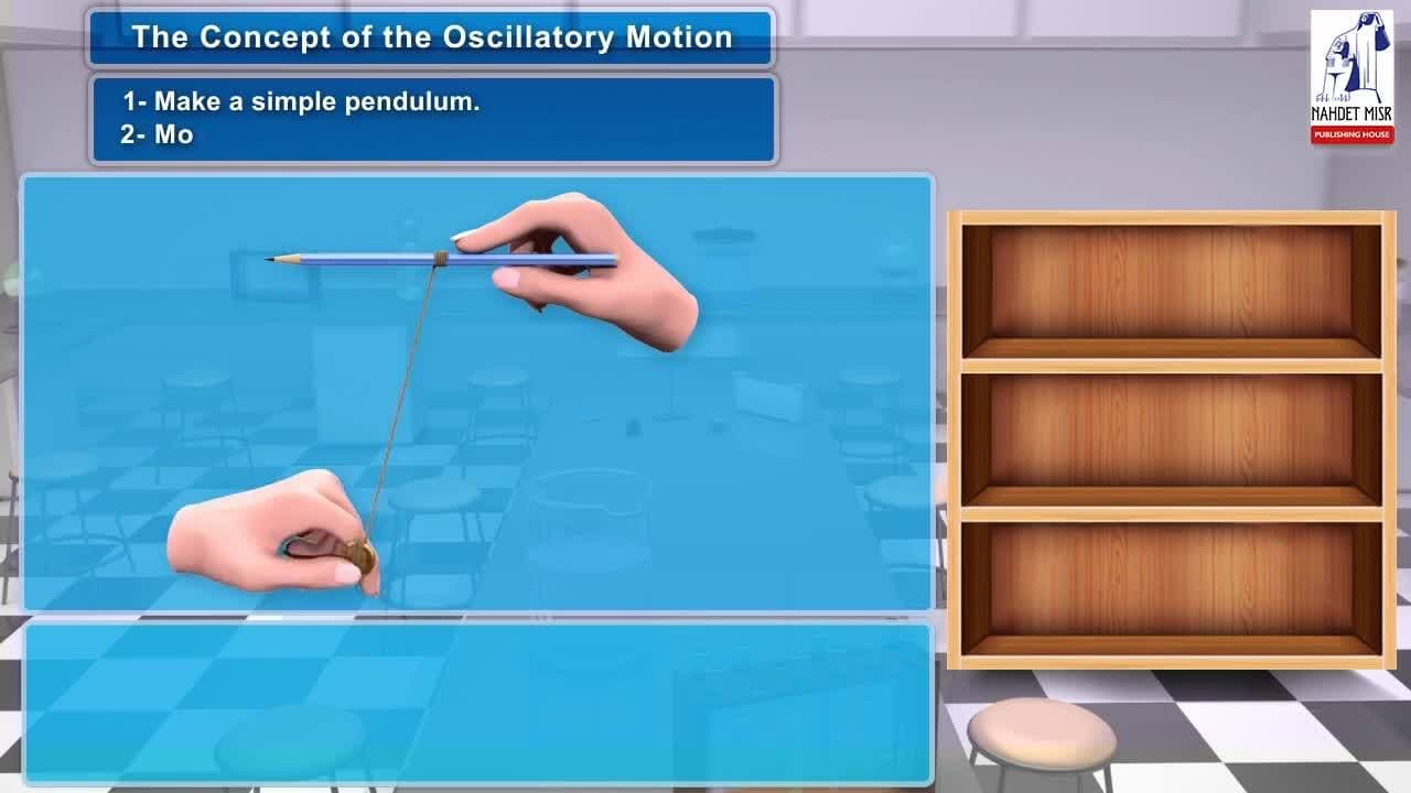  Oscillatory Motion: The Concept of the Oscillatory Motion 