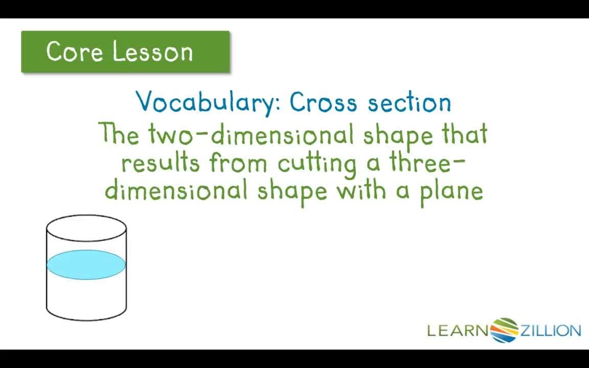 Describing Cross-Sections of a Right Rectangular Pyramid