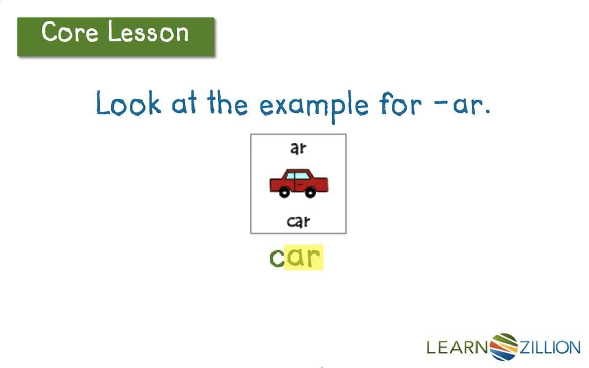 Reading Words with the R-Controlled Syllable AR