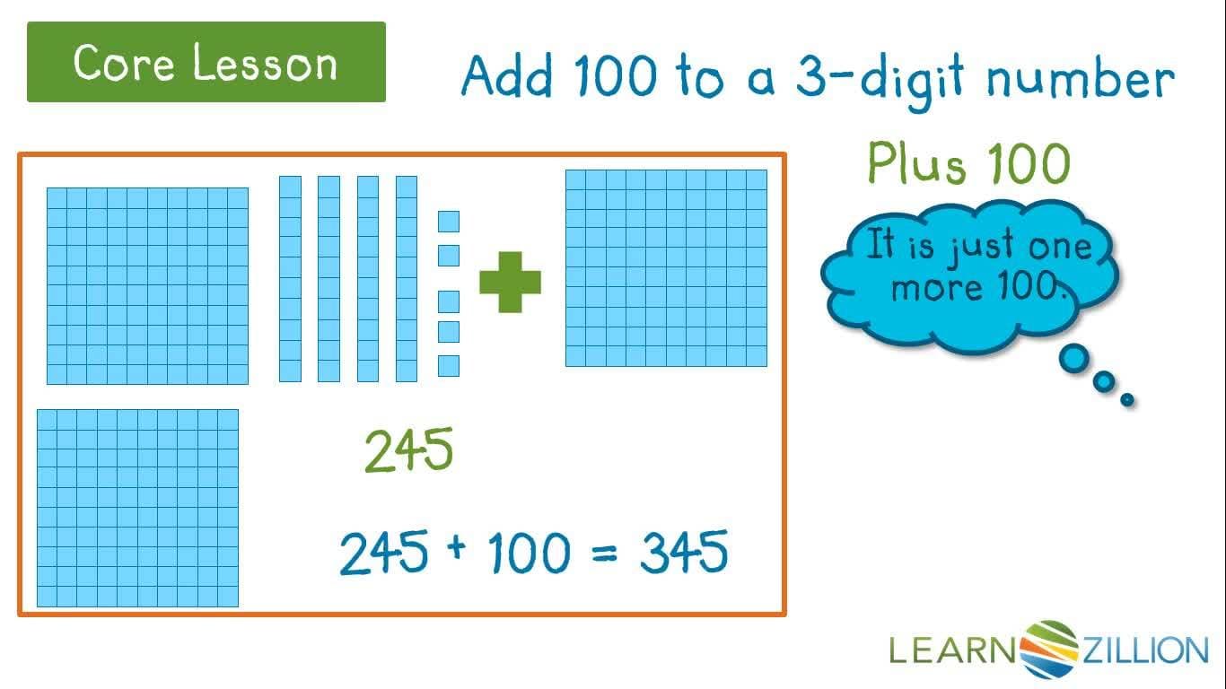 Add and Subtract 100 from a Number Using Place Value