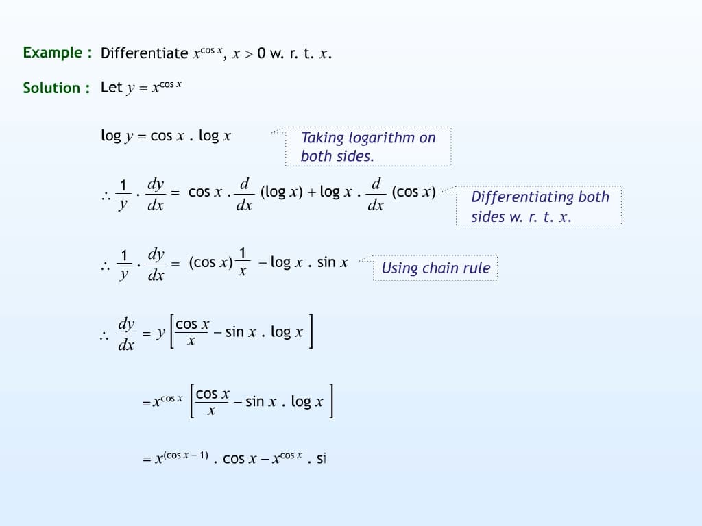 Logarithmic Differentiation