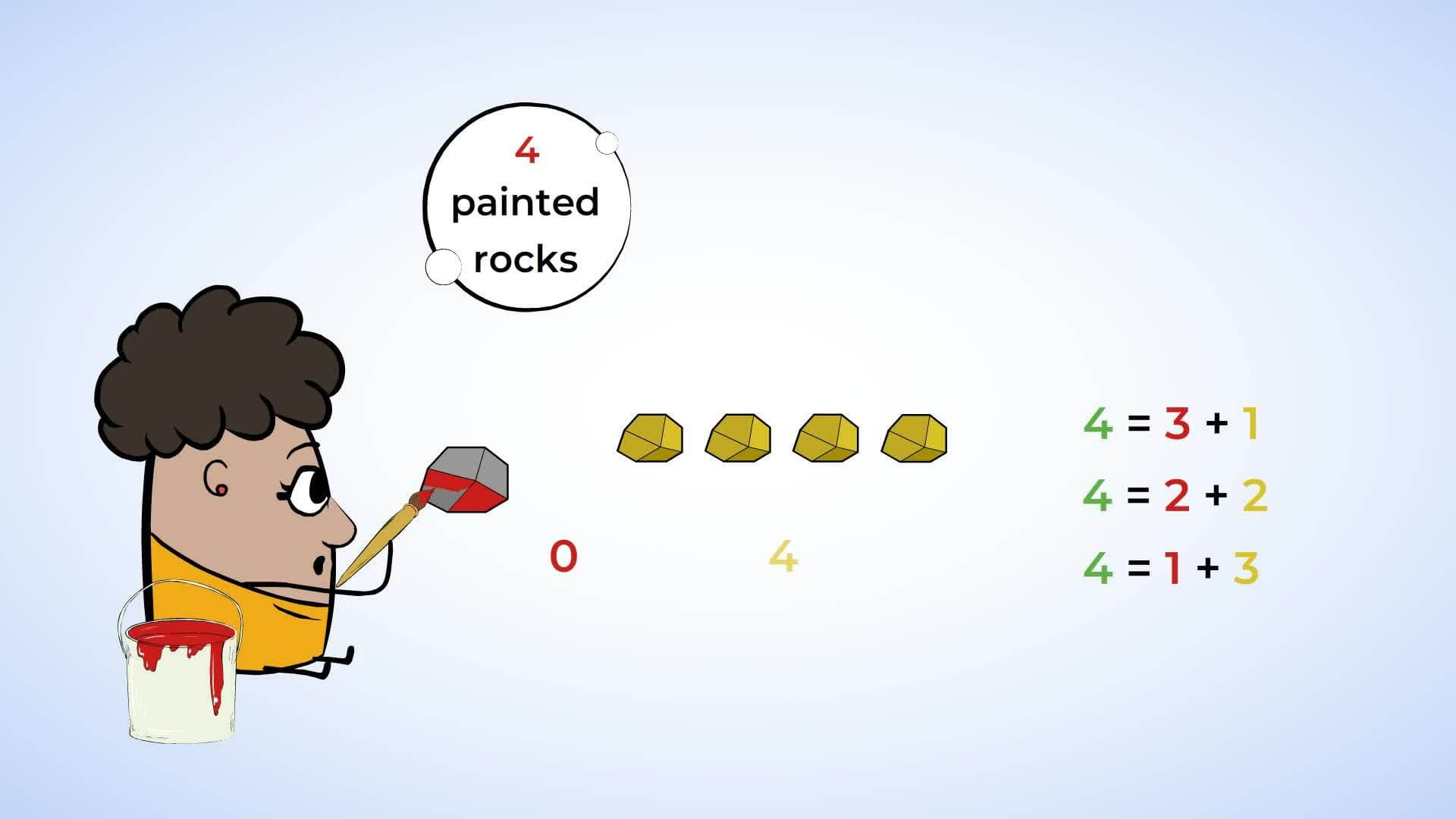 Exploring Number Combinations