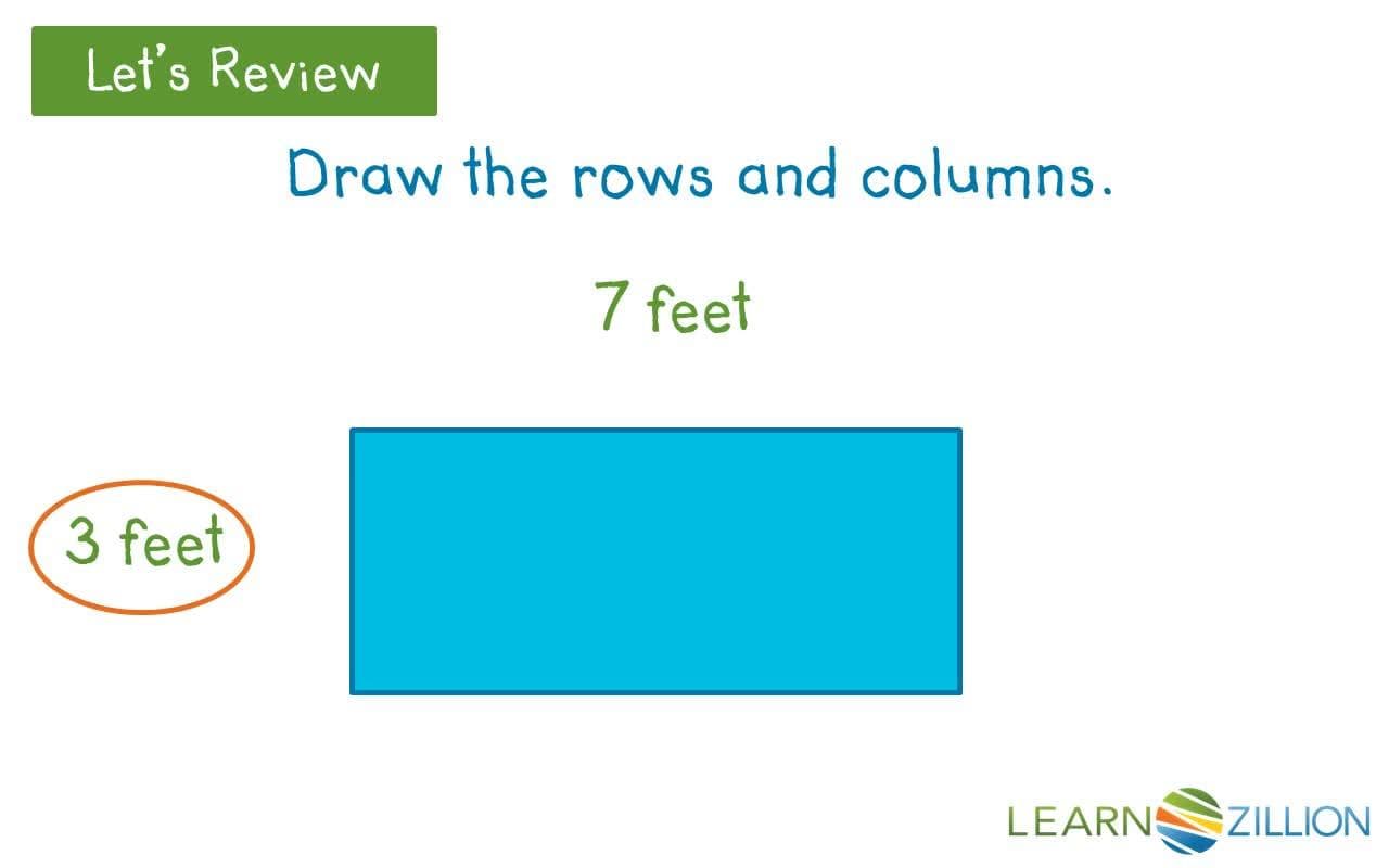 Finding the Surface Area of a Complex Shape Using Multiplication