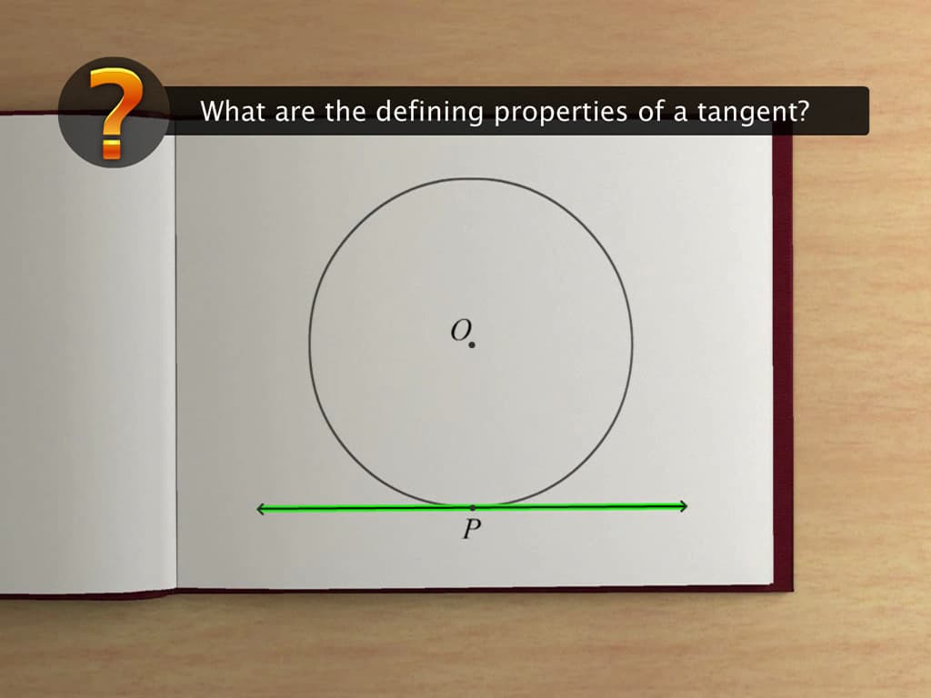 Tangents to a Circle: Theorems