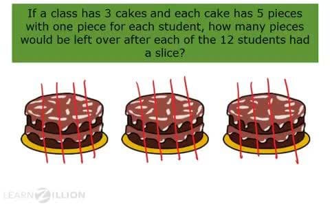 Solving Multi-Step Word Problems with Different Operations