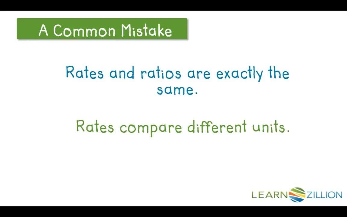 Understanding Unit Rates