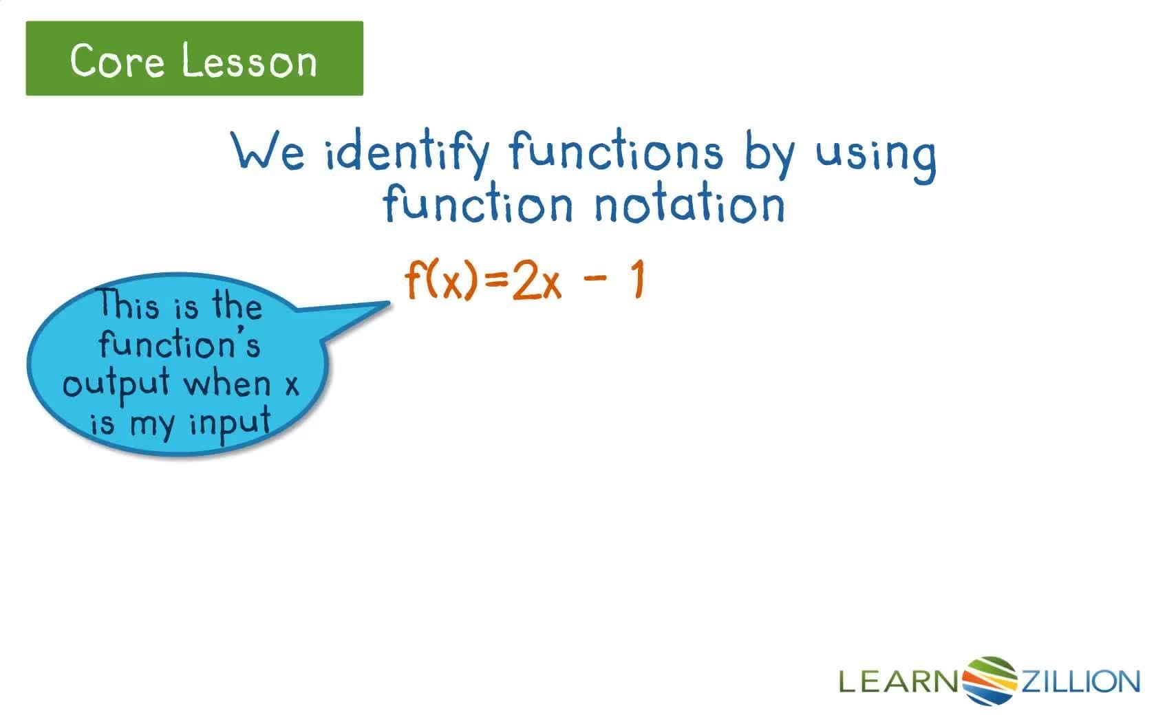 Introduction to Function Notation