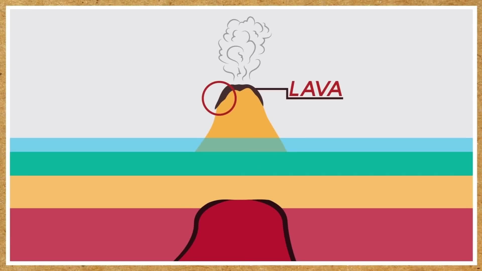 Be a Rock Detective!