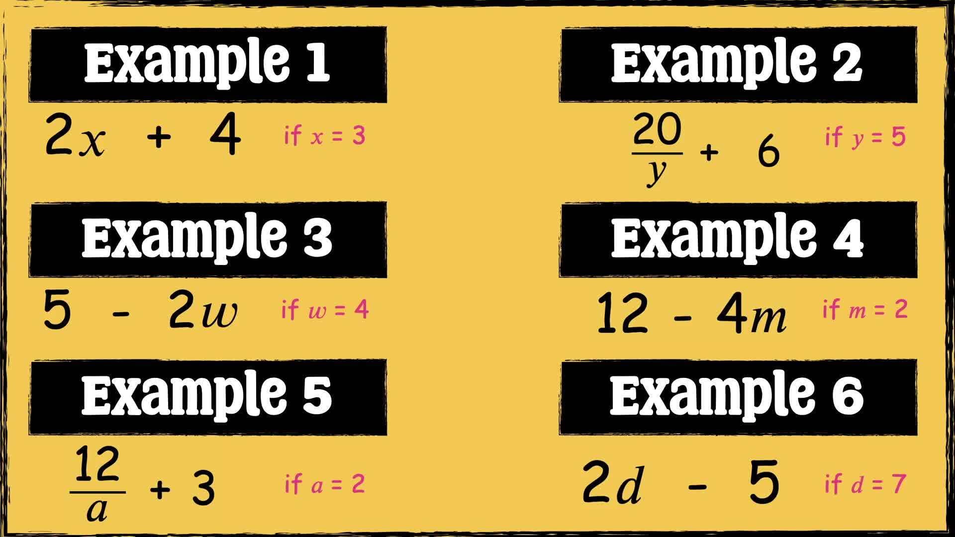 Understanding and Evaluating Algebraic Expressions