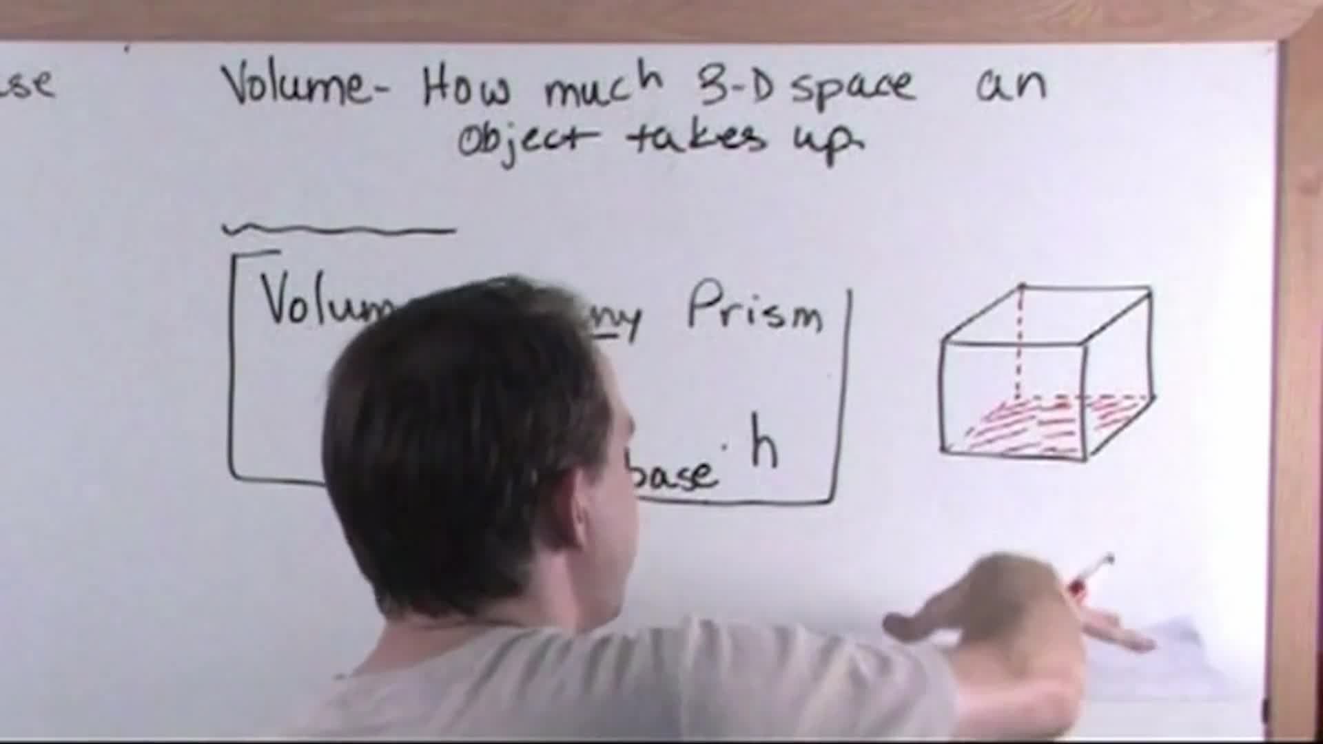 Volume Of Prisms And Pyramids: The formula for finding the volume of a prism and its units
