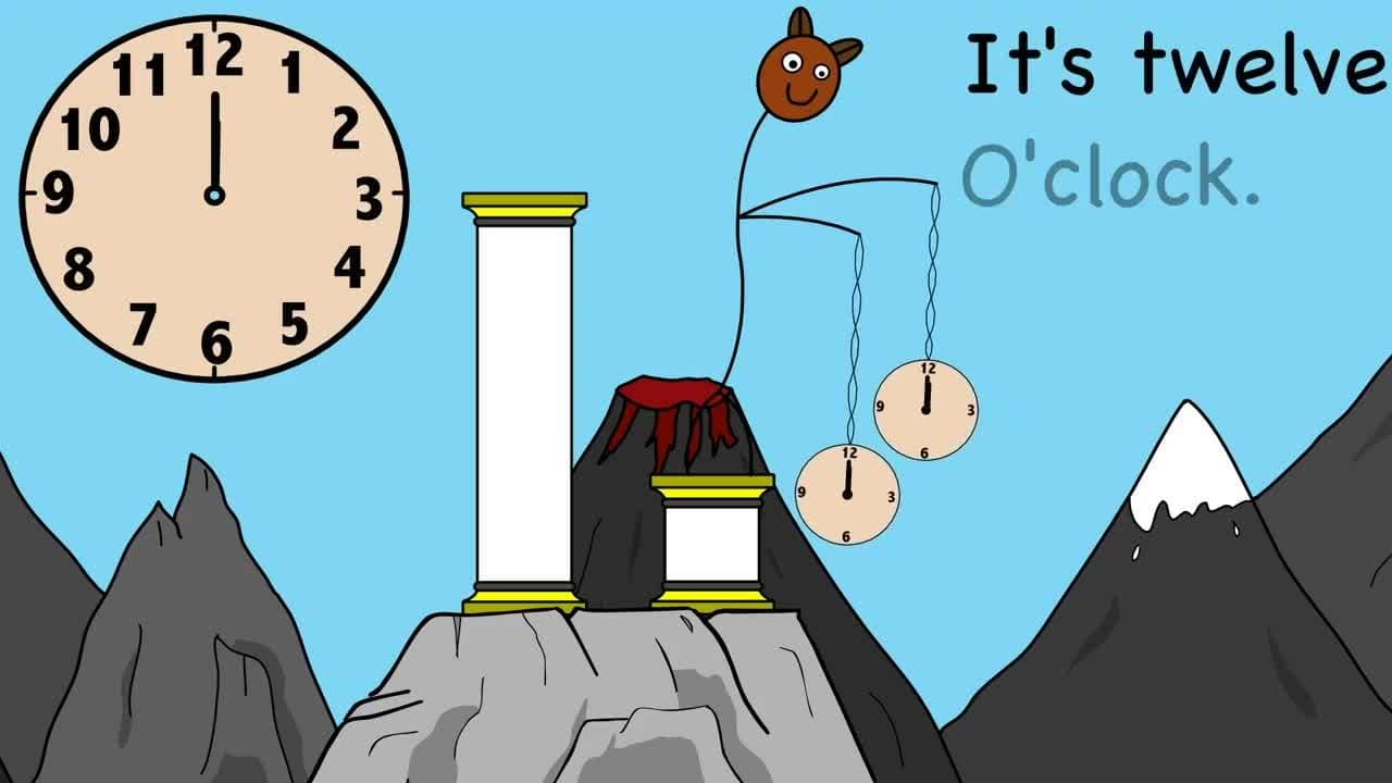 What Time Is It? Song