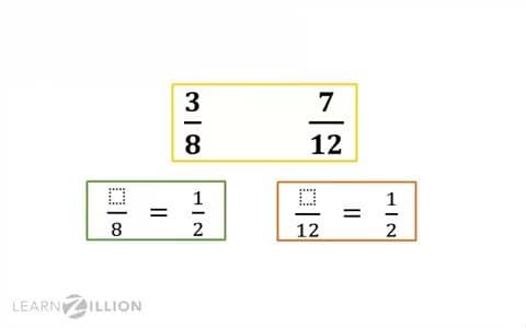 Comparing Fractions: Less than Half or More than Half?