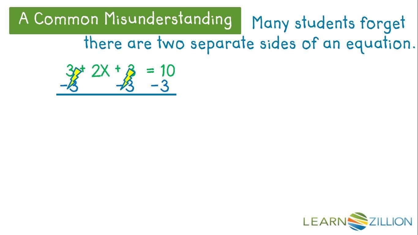 Solving Equations Using Properties