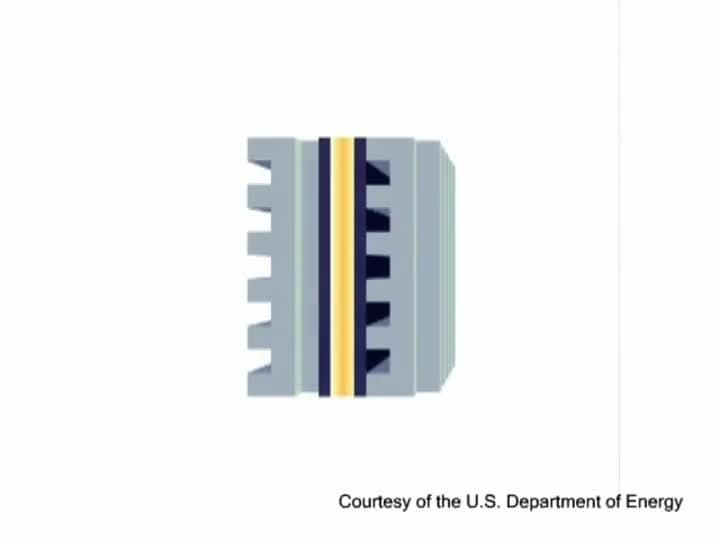 Creating Greener Cars: Learn about hydrogen cars