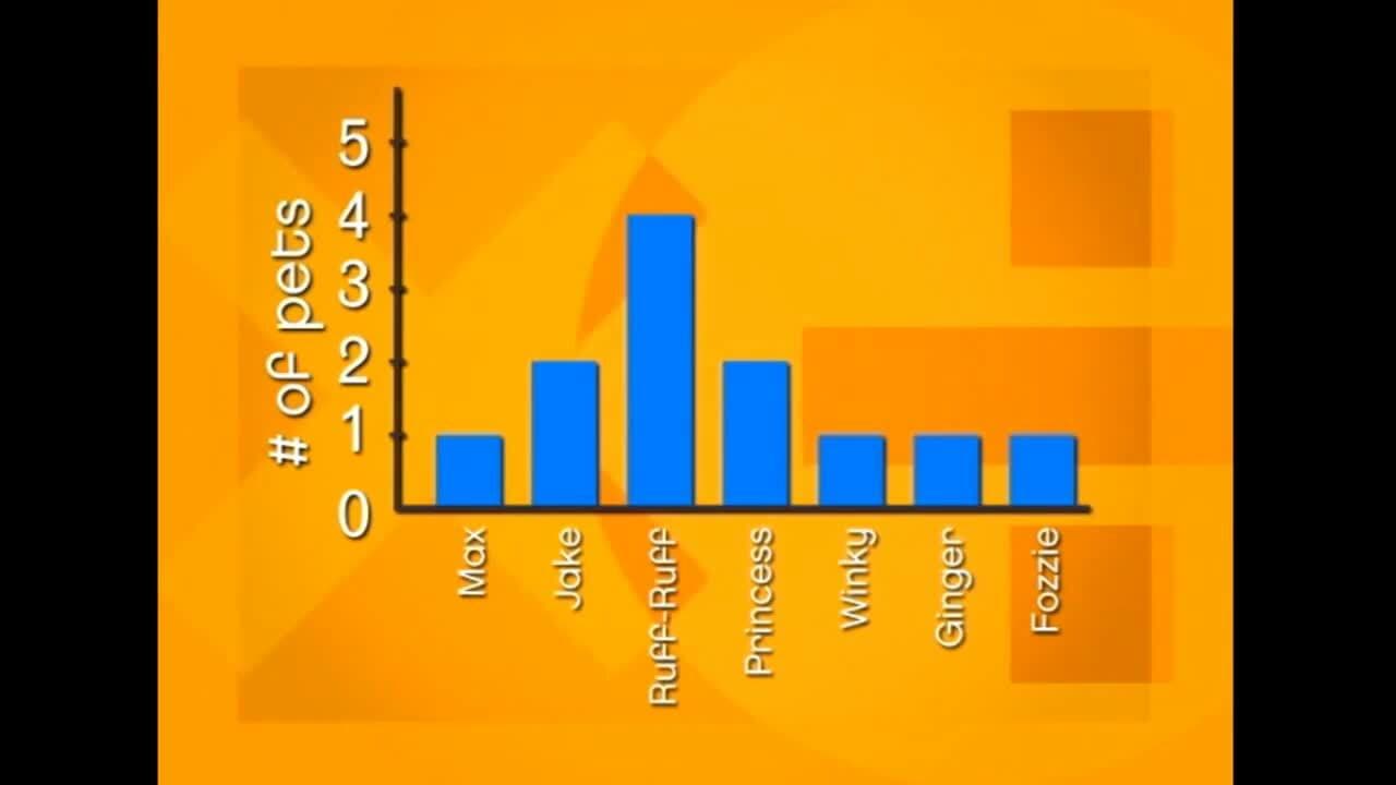 Collecting and Organizing Data