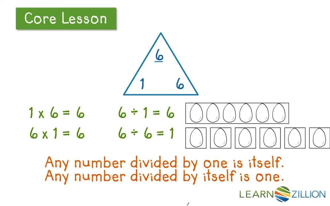 Division with 0 and 1: Understanding the Special Properties