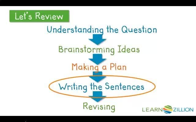 Writing Lively and Engaging Stories: Adding Similes