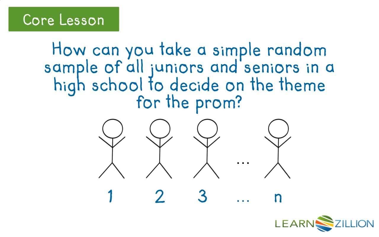 Taking a Simple Random Sample Using a Random Number Generator
