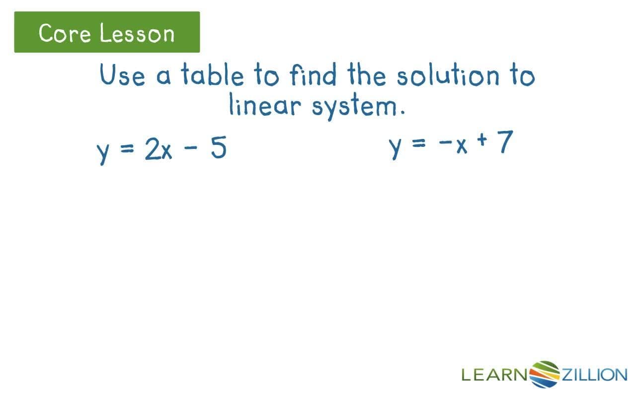 Finding Solutions to Linear Equations Using Tables