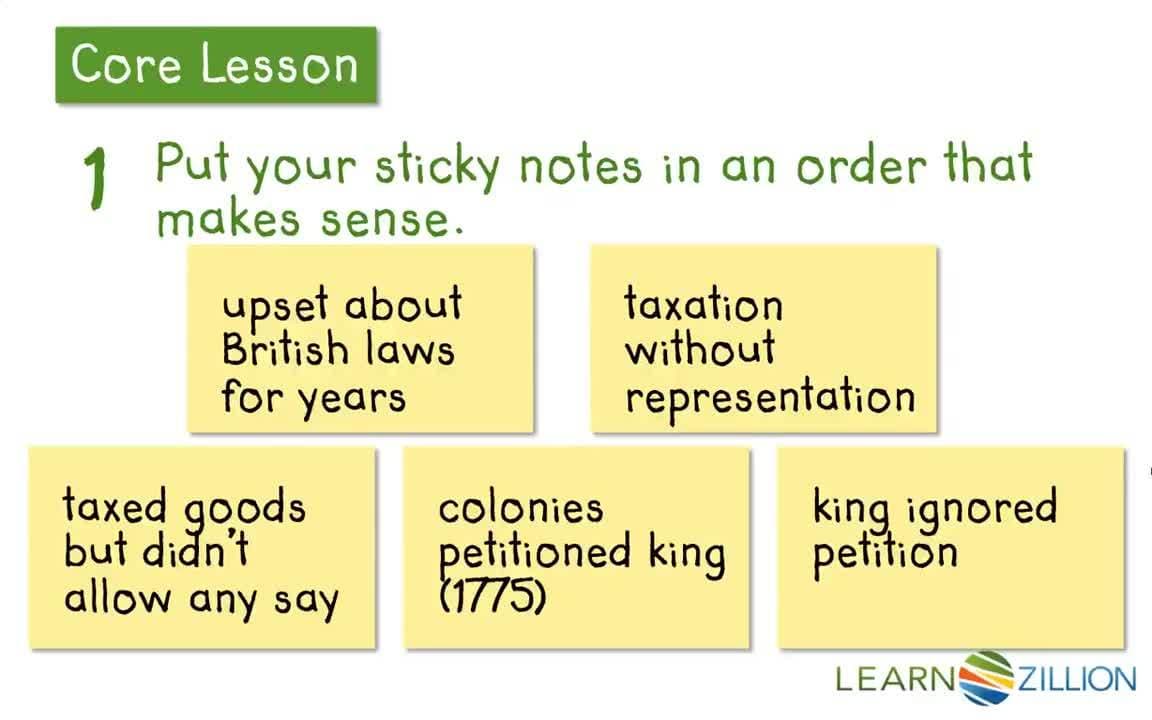 Organizing Ideas for Effective Writing