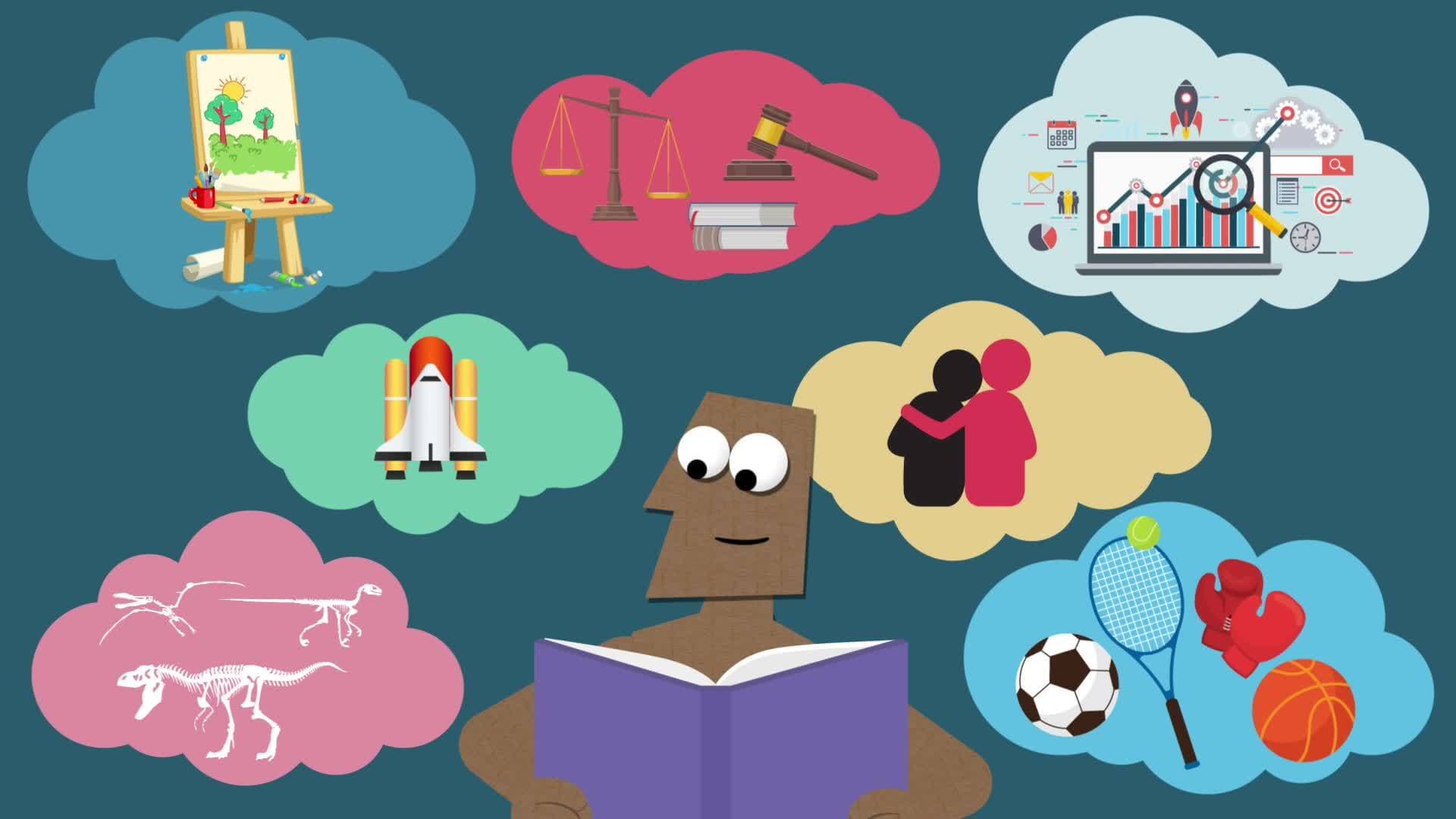 UN Global Goal 4: Quality Education (Ages 11 - 17)