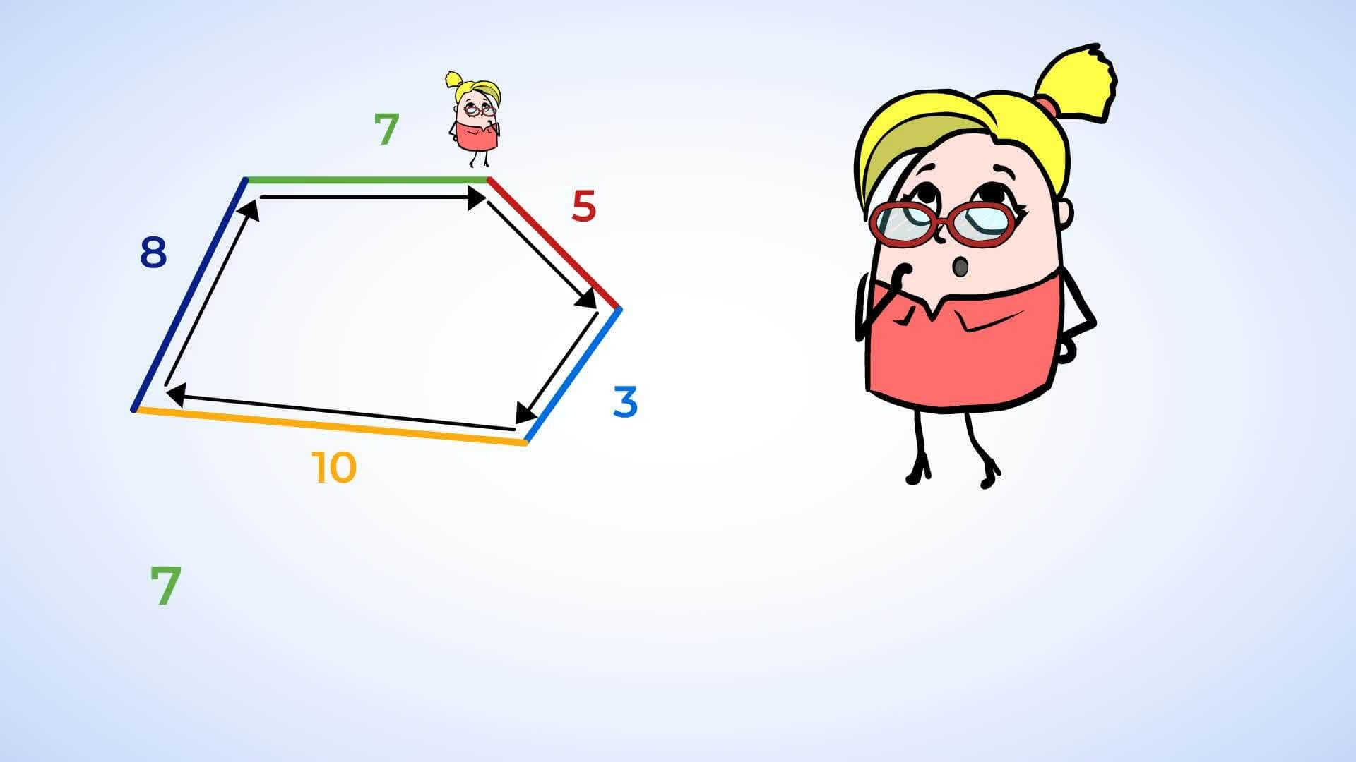 Introduction to Perimeter