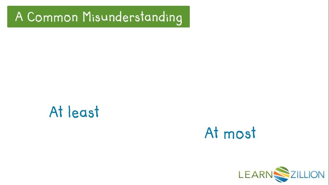 Understanding Events and Complements in Probability