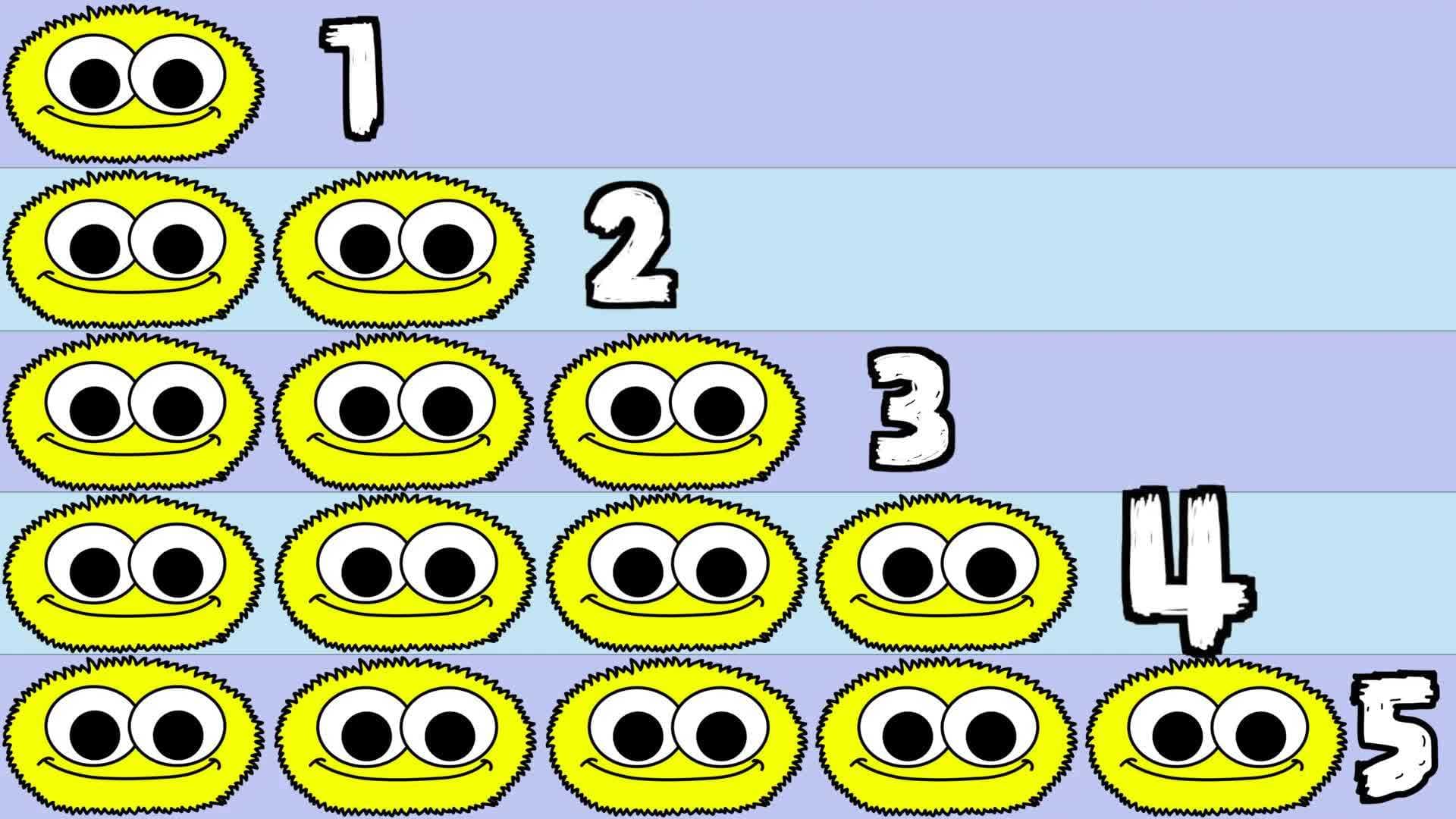 Numbers Song 4 | Counting Numbers 1-10 Song For Kids