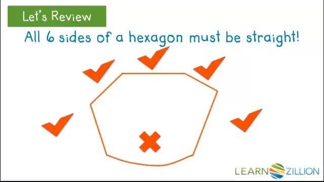 Identifying Hexagons