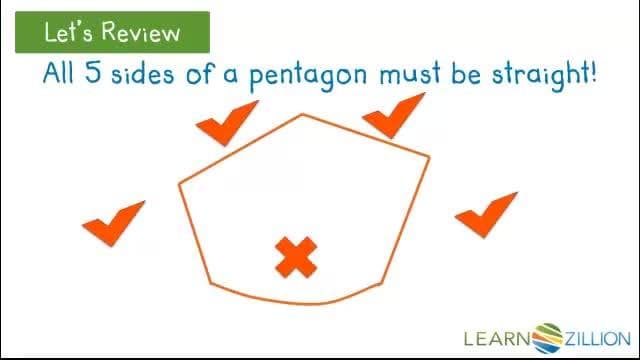 Identifying Pentagons