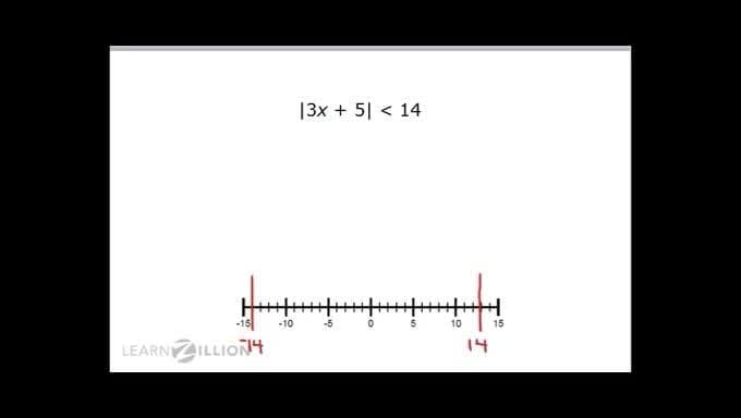 Solving Absolute Value Conjunction Inequalities