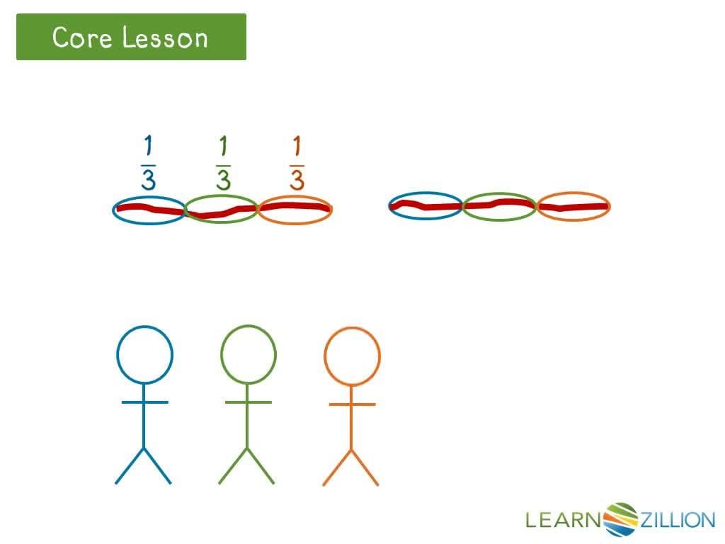 Checking Division with Fractional Quotients Using Inverse Operations