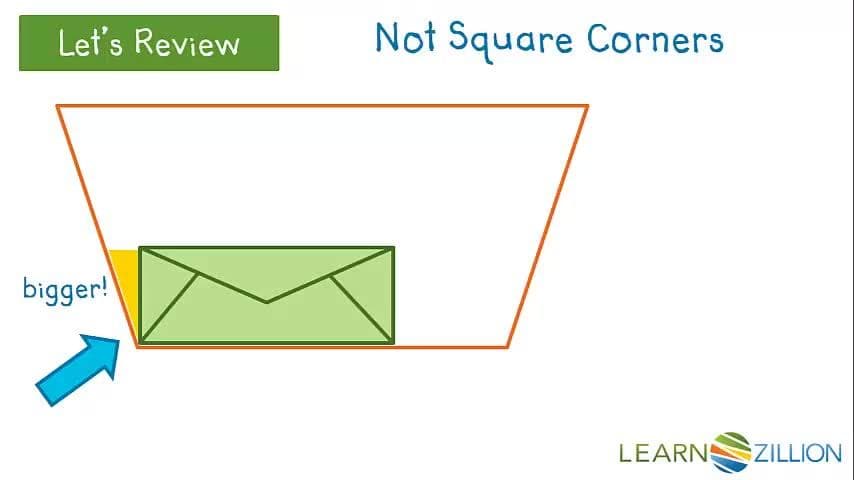 Sorting Quadrilaterals by Shared Attributes