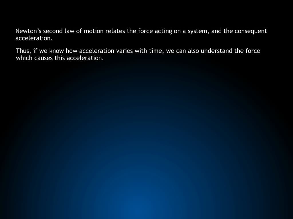 Energy in Simple Harmonic Motion