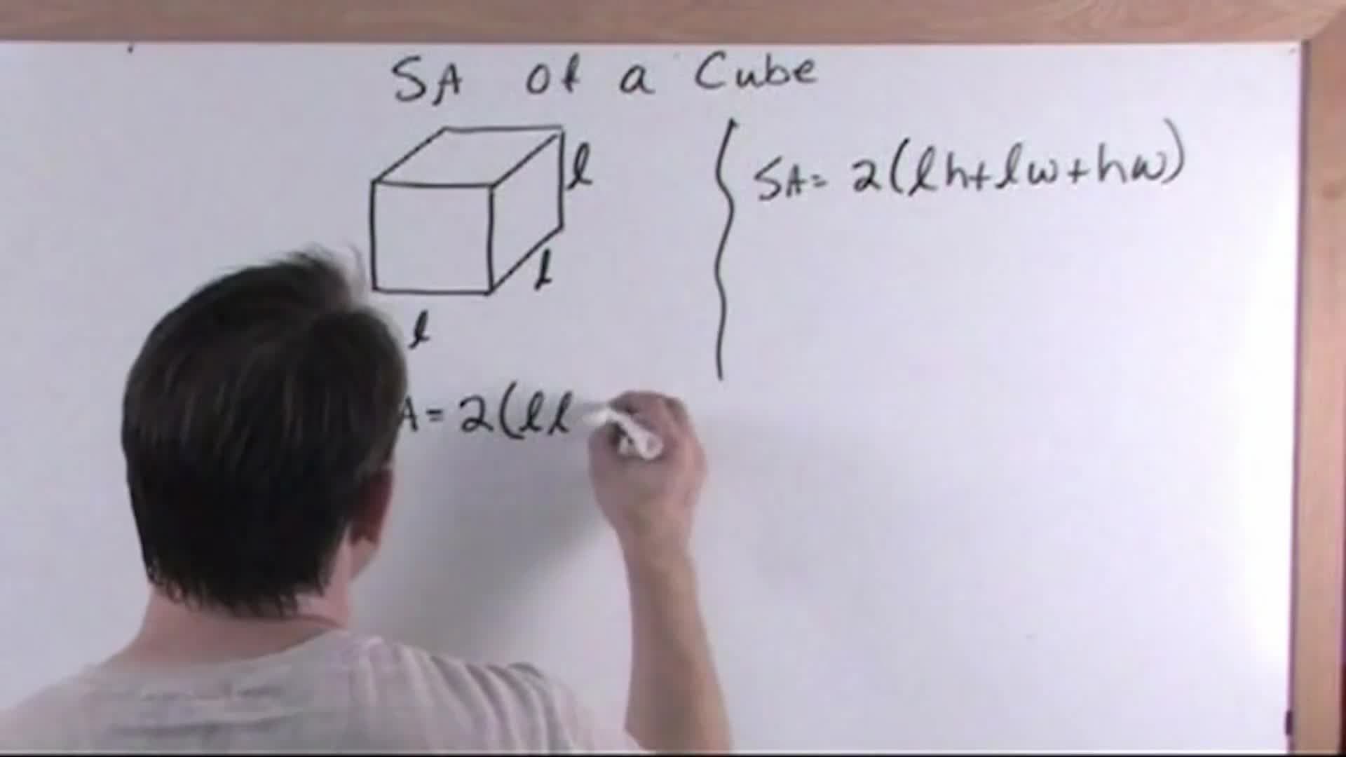 Area of Prisms: The surface area of a cube