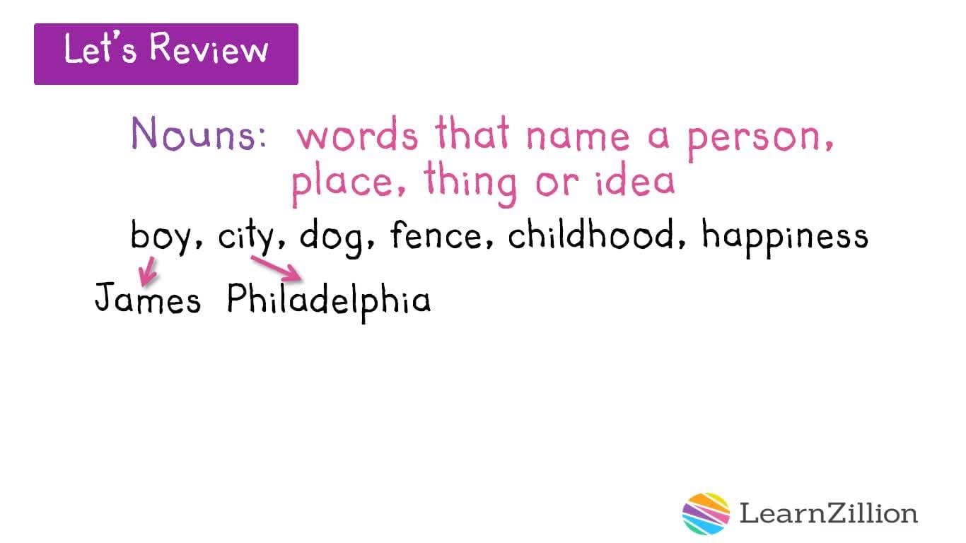 Understanding Nouns and Their Function in Sentences