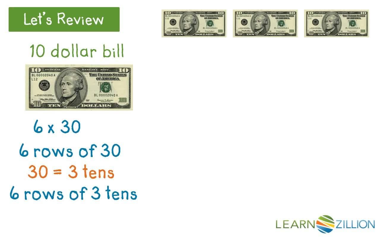 Multiplying by a Multiple of 10 Using Arrays