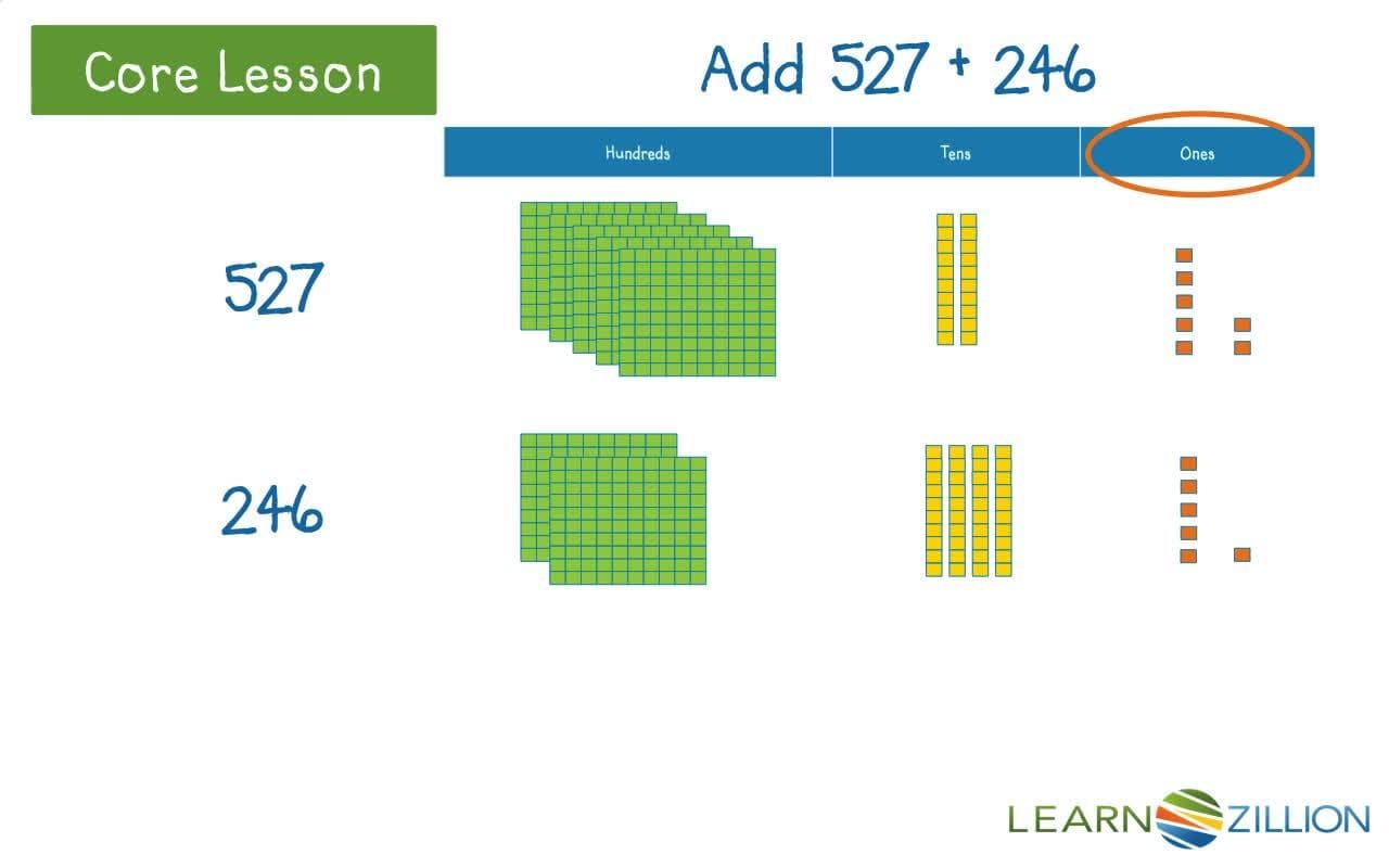 Adding Within 1,000 by Regrouping Base 10 Blocks