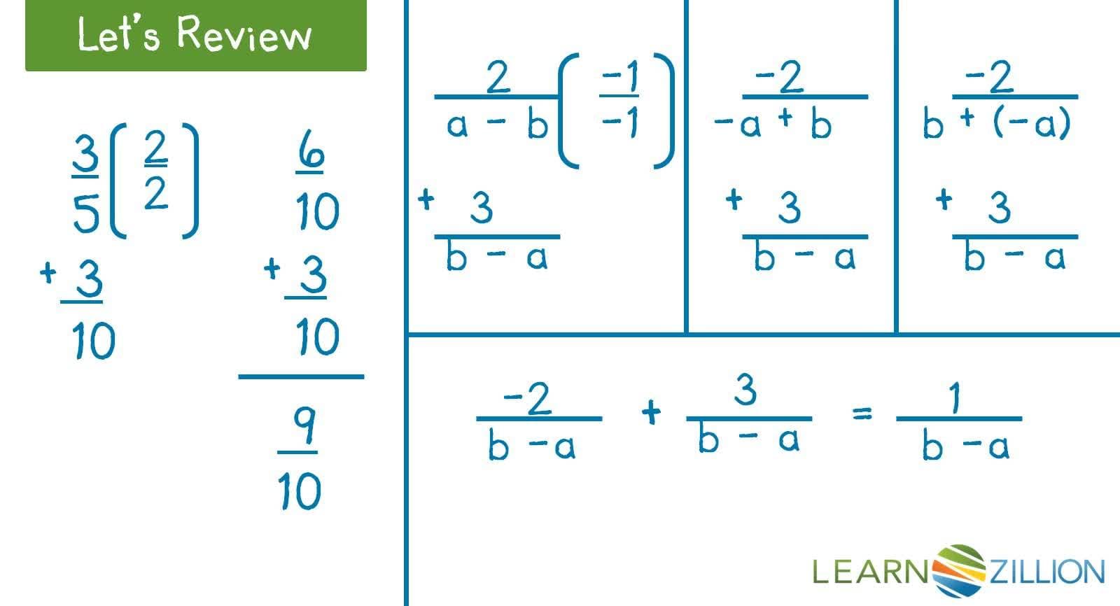 Solving Systems of Literal Equations